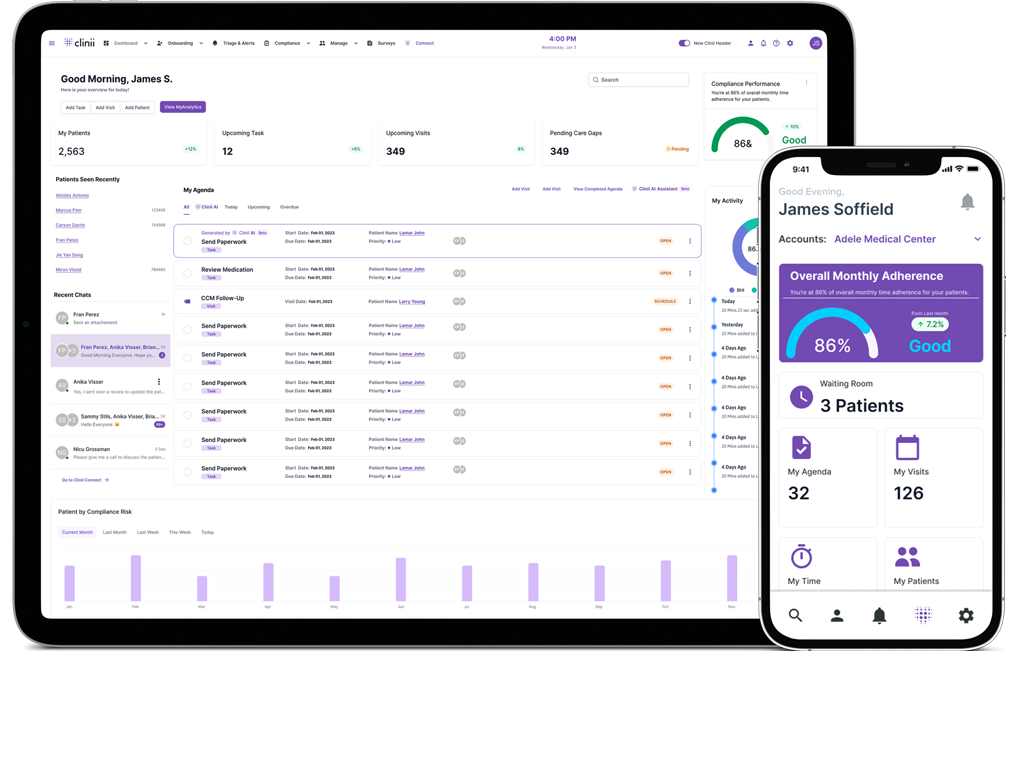 Clinii home page dashboard on tablet and mobile showing patient adherence and compliance tracking.