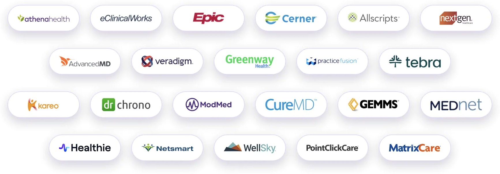 EHR partner logos: athenahealth, eClinicalWorks, Epic, Cerner, Allscripts, NextGen, AdvancedMD, Veradigm, Greenway Health, Practice Fusion, Tebra, Kareo, DrChrono, ModMed, CureMD, GEMMS, MEDnet, Healthie, Netsmart, WellSky, PointClickCare and MatrixCare